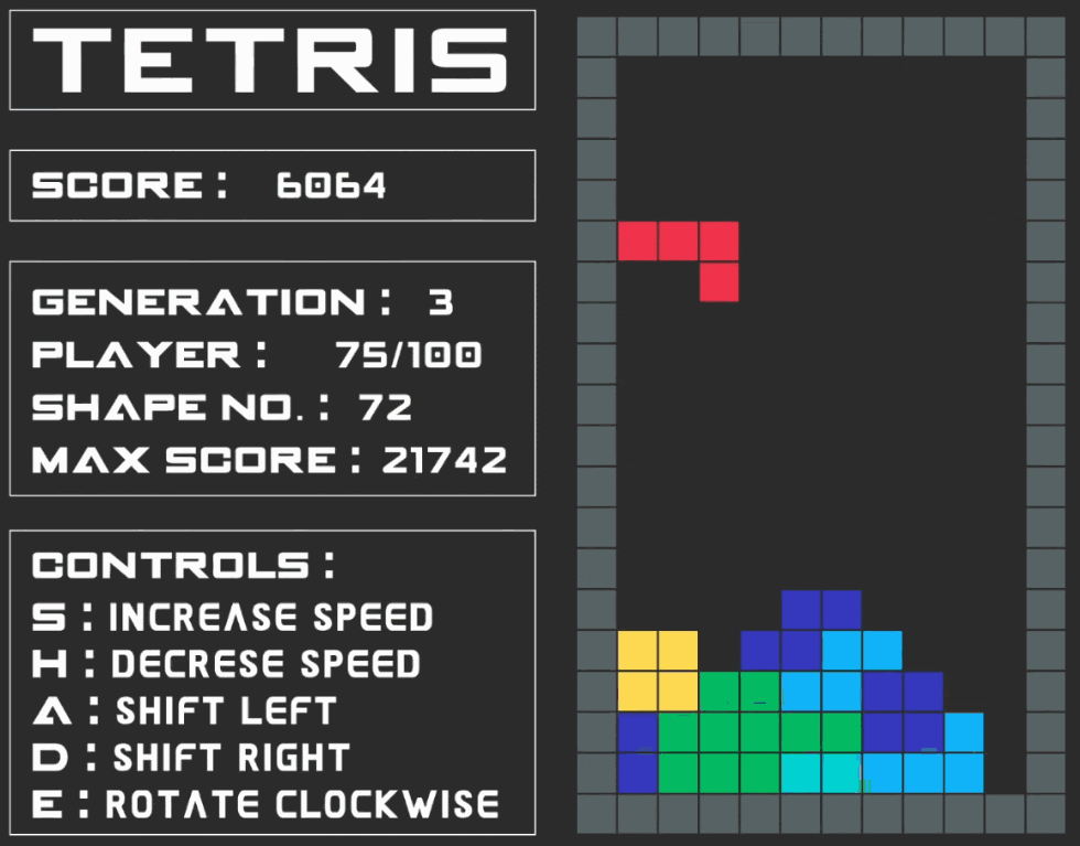 Tetris Gameplay